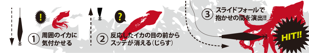 釣り方