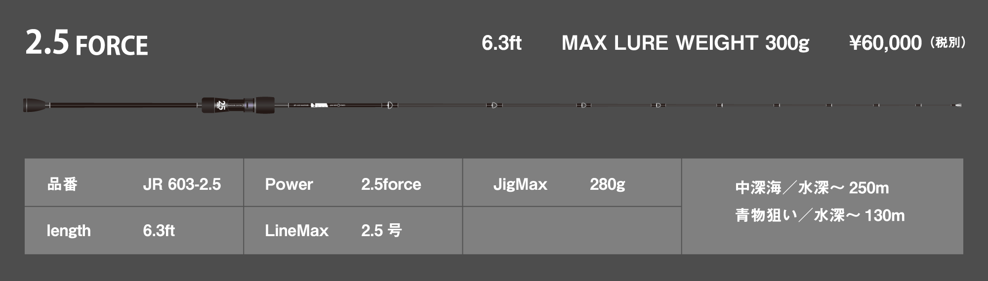 2.5 FORCE